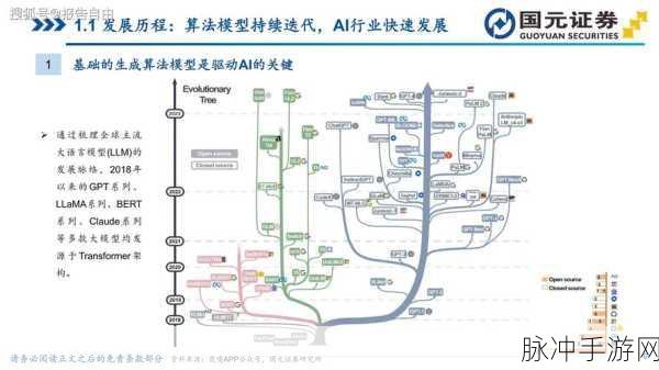 中国移动大模型在cvpr:中国移动大模型在计算机视觉领域的应用与创新探索