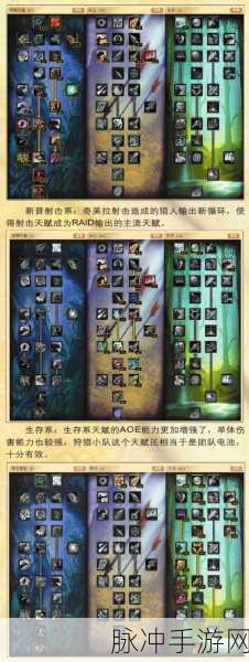 80级WLK猎人无脑一键宏:掌控猎人技能:80级WLK无脑一键宏全解析与应用