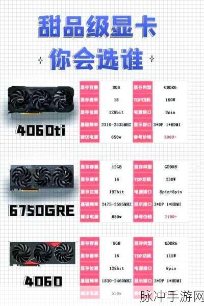 4060 7600:1. "4060与7600的创新技术比较与应用前景