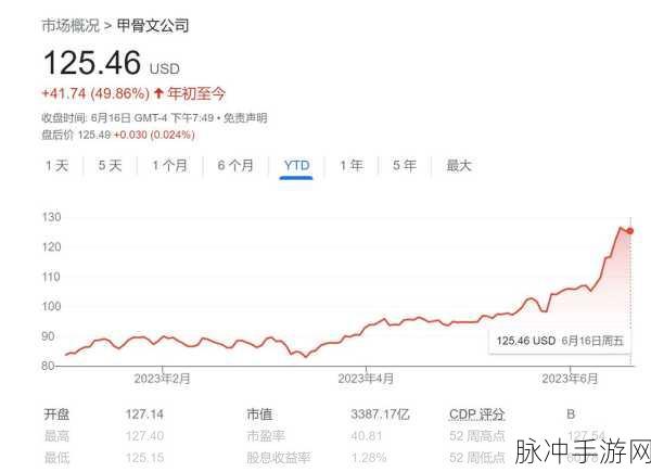 yw.193最新失联：1. ＂探寻YW.193失联之谜：背后的真相与阴影