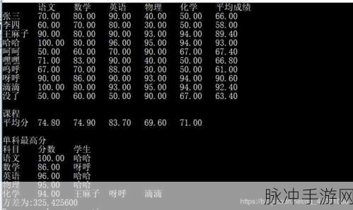 久一草17.c:当然可以!以下是根据“久一草17.c”拓展出的新标题,字数不少于10个字: