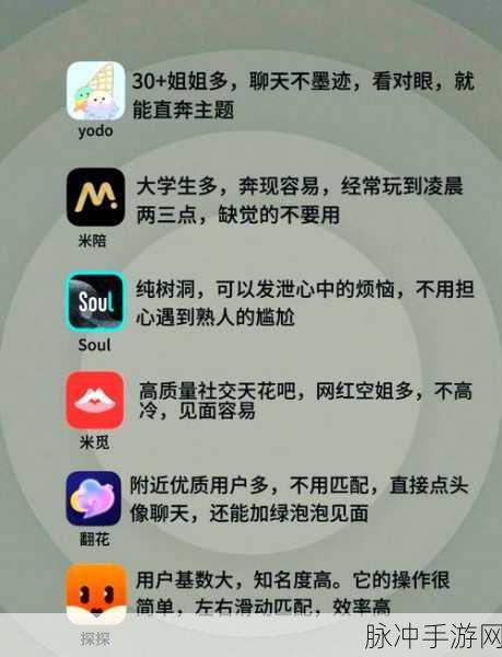 吃快餐的交友app：1. 快餐交友：在美食中找到志同道合的朋友