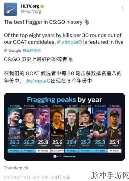 hltv:1. HLTV:全球最佳CS:GO赛事攻略与战队分析