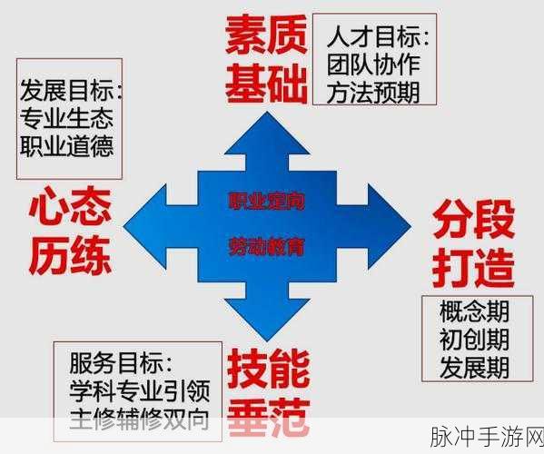 十大黄台禁用的破解方法:1. 破解黄台禁令的新思路与方法探索