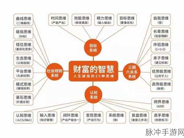 答题赢多多红包版，解锁智慧与财富的趣味之旅