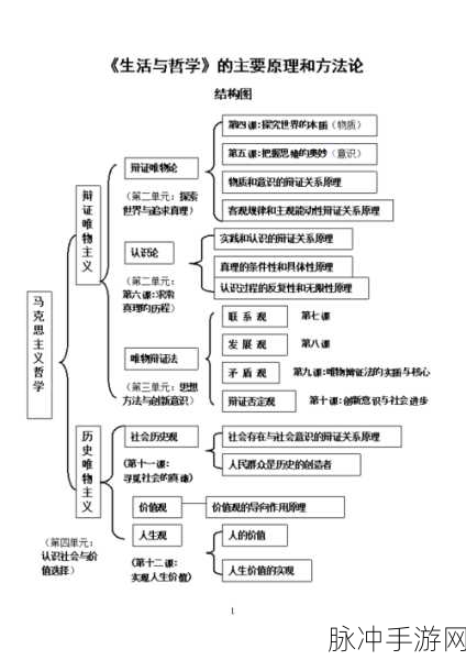 內兮元公內公切互仍:1. 内兮元公的哲学探讨及其对现代社会的启示