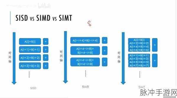 x液收集器系统hpc:1. "创新型X液收集器系统在HPC领域的应用研究
