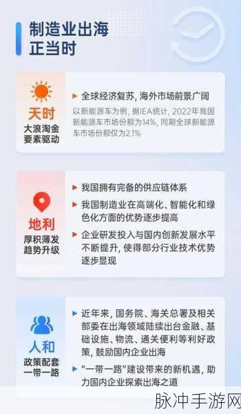 国产主播日美:1. 国产主播日美市场新机遇:开拓全球直播新时代