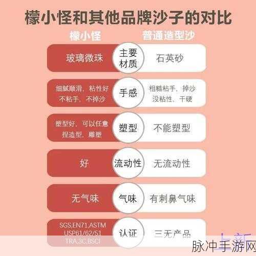 檬小怪魔法太空沙,指尖减压新宠,探索无限创意
