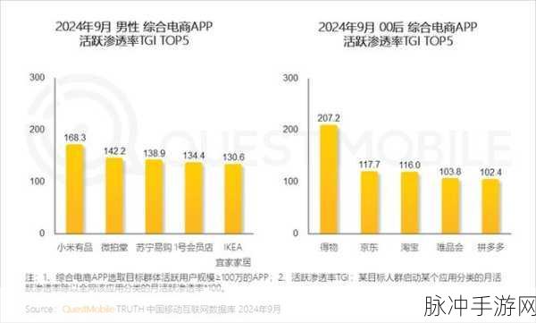 亚洲一线产区二线产区精华在线:1. 亚洲一线产区与二线产区的市场潜力分析