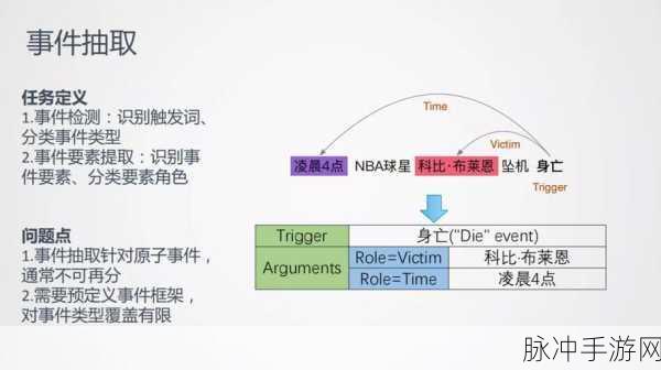 bdy49.fnn热点黑料:1. “揭秘bdy49.fnn:热点黑料背后的真相”