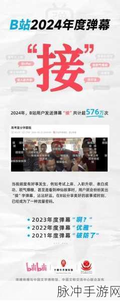 2024b站:1. 2024年B站全新内容战略与用户体验升级