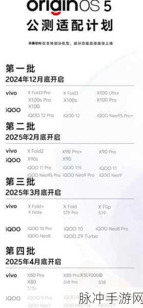 originos1.0适配机型:1. "探索OriginOS 1.0的全新适配机型及功能