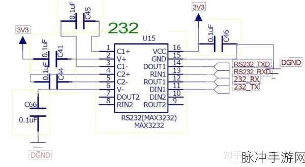 国产max3232:基于国产MAX3232的串口通信方案研究与应用探索