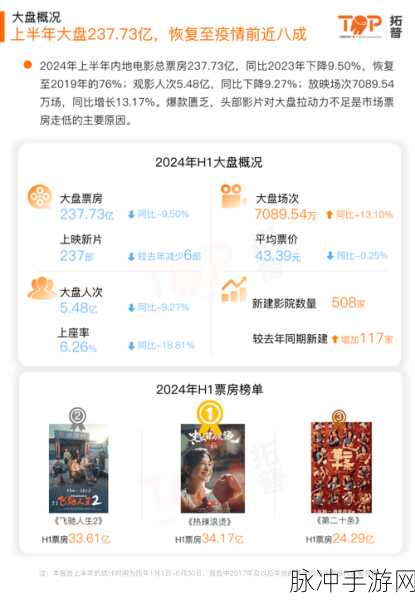 fuqer100%v 2024:当然可以!以下是一些基于“fuqer100%v 2024”的新标题建议: