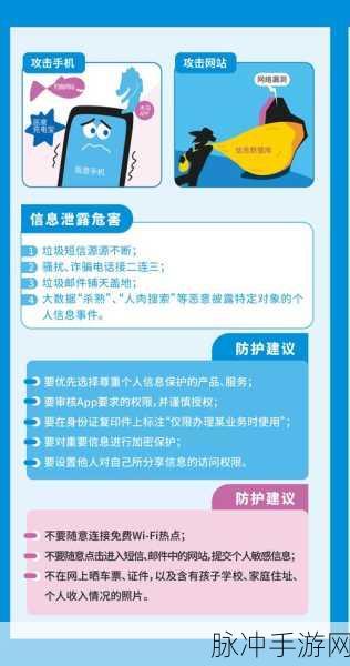 100不良网站下载：1. 避免访问这些不良网站以保护你的网络安全