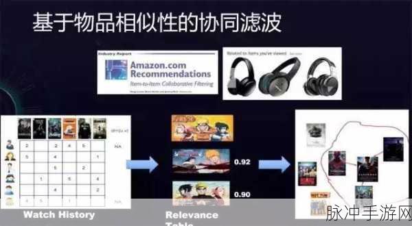 成品网站5668入口的功能介绍:以下是一些根据成品网站5668入口功能介绍拓展出的新