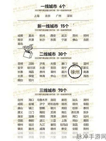 国产精品一线二线三线:1. 一线城市与二线、三线城市的消费趋势分析