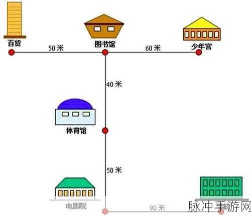 183在线观看路线一路线二:以下是基于“183在线观看路线一路线二”拓展出的新