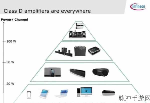 x9x9x9暴力噪:以下是一些基于“x9x9x9暴力噪”概念扩展出的新