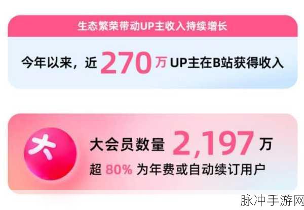 b站mmm2023推广大全：当然可以！以下是一些基于“b站mmm2023推广大全”创意扩展的标题，均不少于10个字：