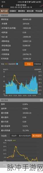 免费的行情网站v1.78.1：1. 最新行情分析：把握市场脉动的最佳时机