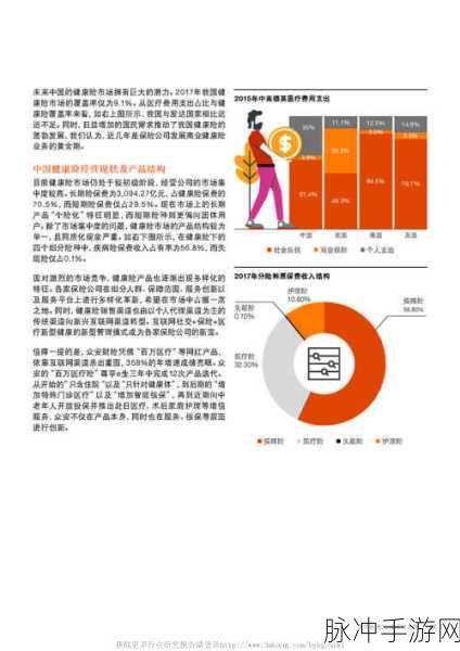 免费的行情网站v1.78.1：1. 最新行情分析：把握市场脉动的最佳时机