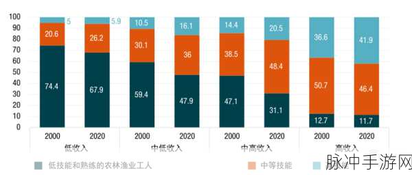 国严产品自偷:1. 国严产品的创新之路:自偷与拓展新机遇