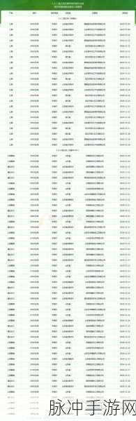 免费十大看行情不收费:1. 免费获取市场行情的十大必备工具推荐