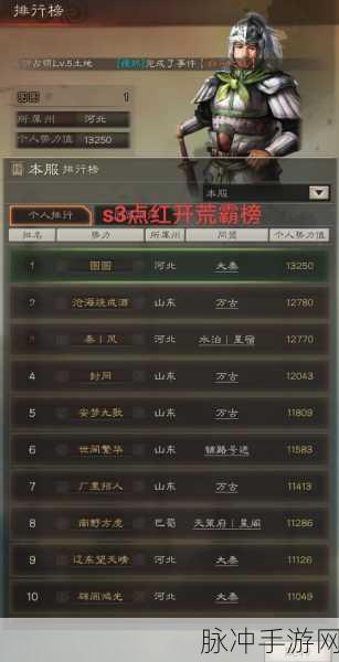 s3开荒最快的队伍排名：1. ＂2023年S3开荒最快队伍排行榜揭晓