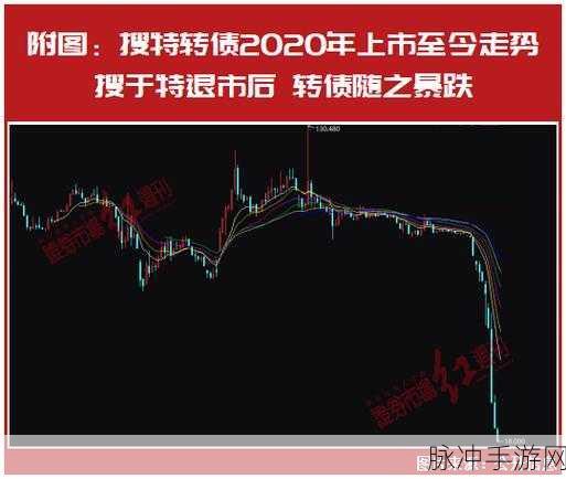 yw193永不失联国际:1. "YW193:全球拓展新模式,连接你我他