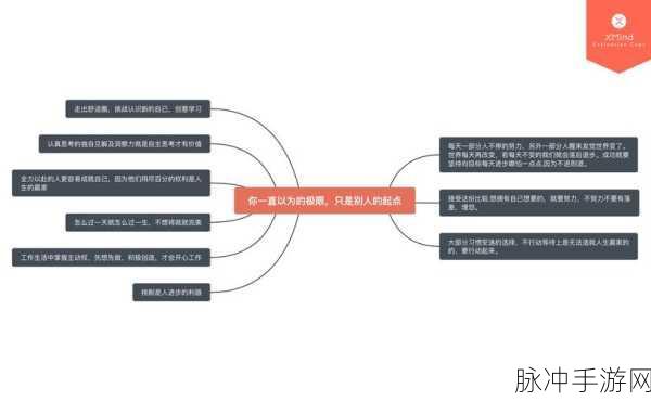 脑力烤面包机,解锁益智新境界,挑战你的思维极限