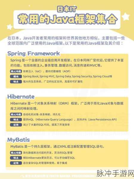 日本Javaparser乱偷:1. 探索日本Javaparser:解析Java代码的新工具