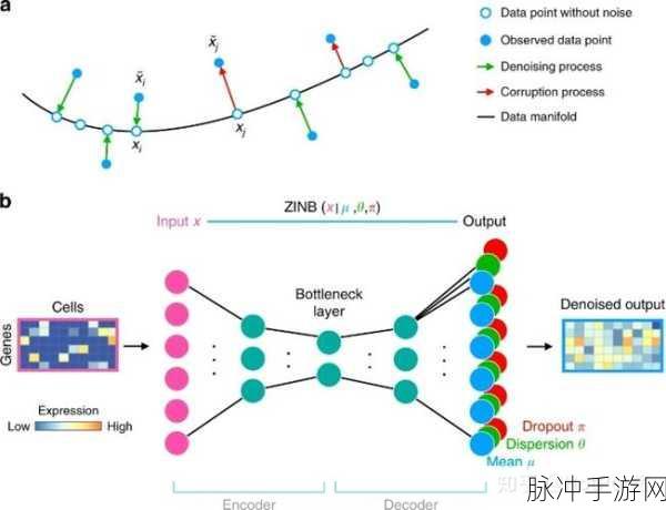 fuqer100%HDvdos:当然可以!以下是一些基于“fuqer100%HDvdos”概念的新