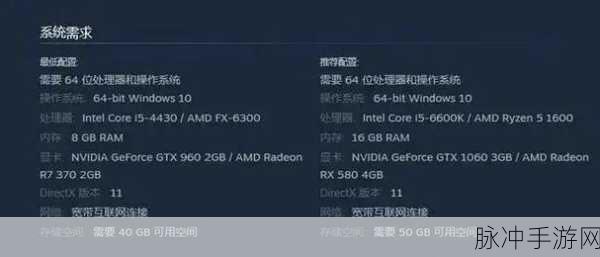 pubg无后坐力配置文件代码:PUBG无后坐力配置文件解析与优化技巧分享