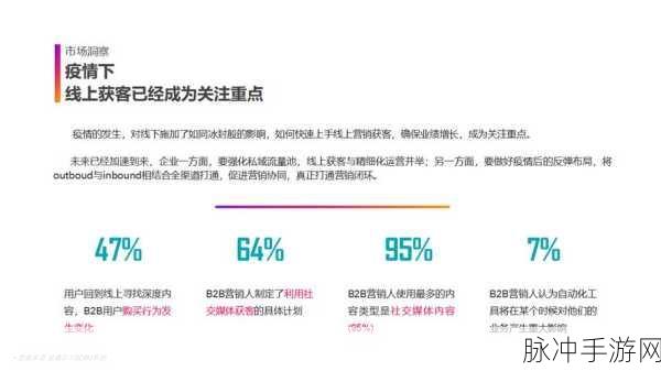 黄页推广免费:1. "探索黄页推广的多样化营销策略