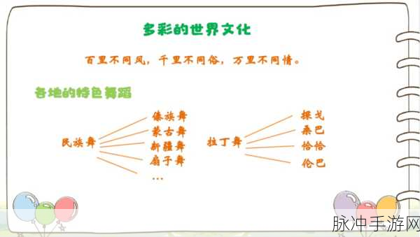 亚洲乱码一区:1. 亚洲多元文化交融的奇妙之旅