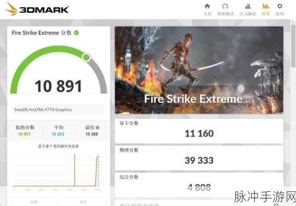 a770 显卡:1. "探索A770显卡的强大性能与游戏体验