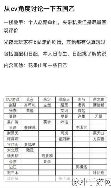 9a cv:当然可以!以下是一些基于“9A CV”的扩展标题建议,每个都不少于10个字: