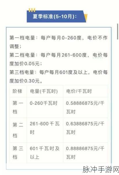 免费三色电费2024日本:1. 2024年日本免费三色电费政策全解析