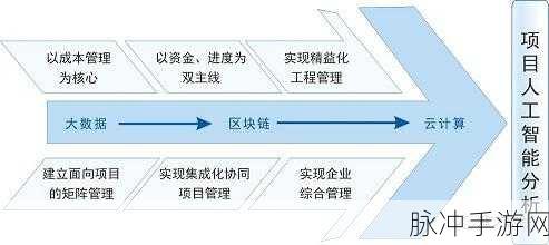 人与马畜禽corporation翻译:根据“人与马畜禽corporation”,可以拓展出以下