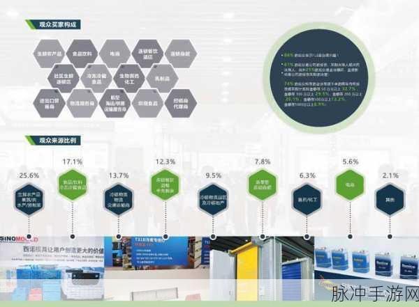 国精产品2024偷拍偷拍:1. 2024年国精产品:创新与品质的完美结合