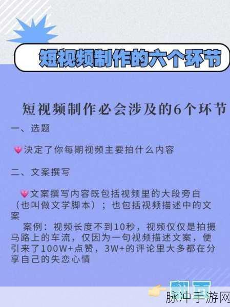 9.1短视频最简单三个步骤:当然可以!以下是一些关于短视频制作的标题建议,字数均不少于10个字:
