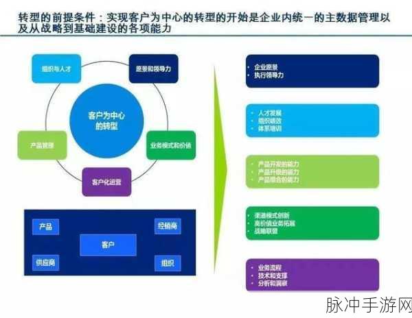 91国精产品灬源码的优势:1. 91国精产品灬源码助力企业数字化转型