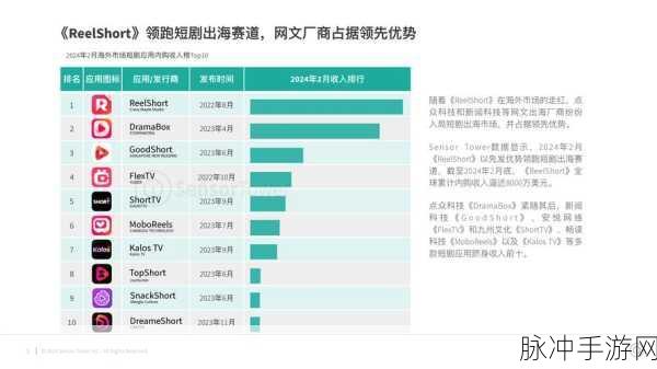 亚洲成成品网站源码:1. 亚洲成品市场最新动态与趋势分析