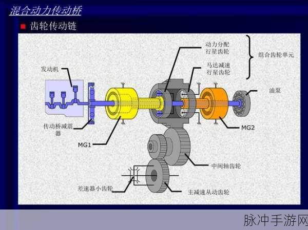 jy改造系统攻略:1. 深入解析jy改造系统的最佳策略与技巧