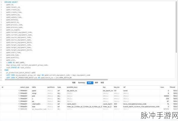 mysql资讯:1. 利用MySQL优化数据库性能的十大技巧