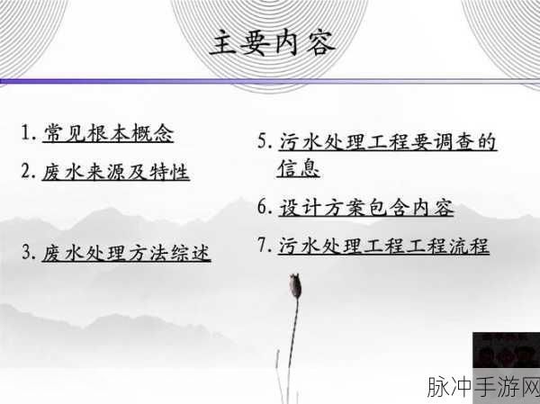 最新资源APP污:1. 《资源APP:探索高效污水管理新方法
