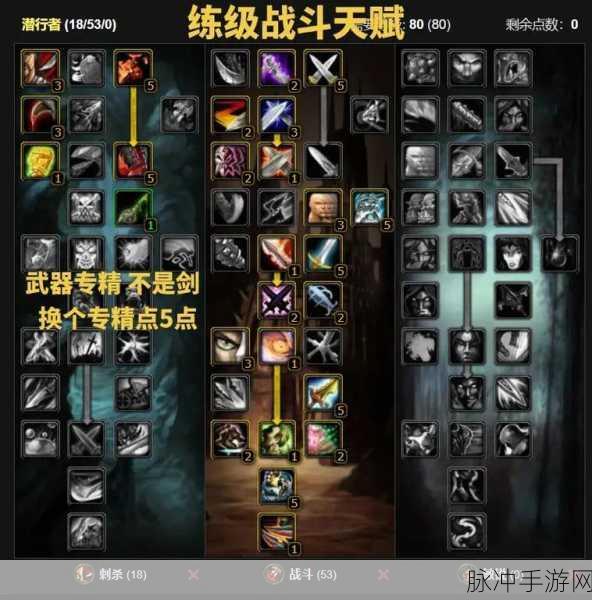 wlk盗贼最快练级天赋加点:WLK盗贼快速练级攻略:天赋加点与技巧解析