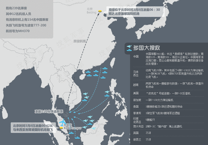 全球航班雷达网页版:全球航班雷达实时监控:航空旅行动态一手掌握